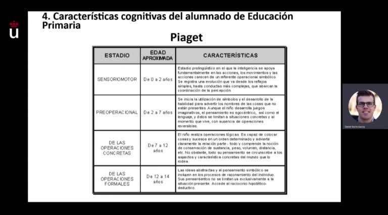 Video-píldora Tema 4