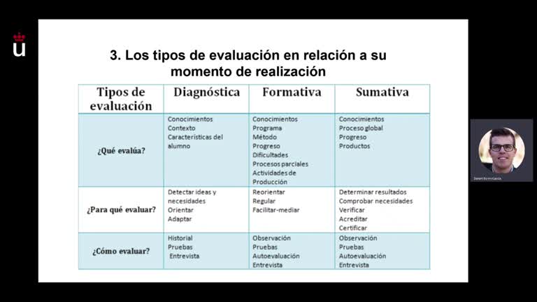 Video-píldora Tema 5