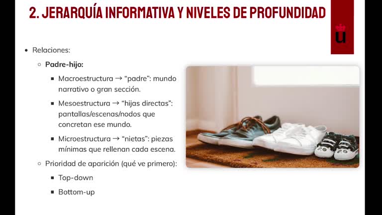 Desarrollo del Tema 4. Estructura de los contenidos multimedia