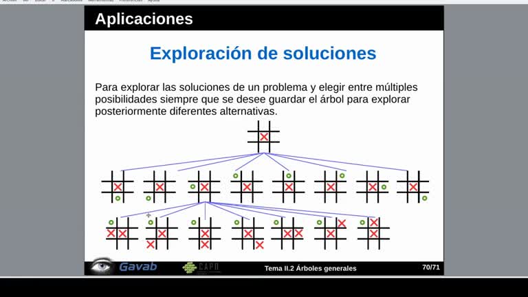 Tema 2 Árboles generales. Aplicaciones