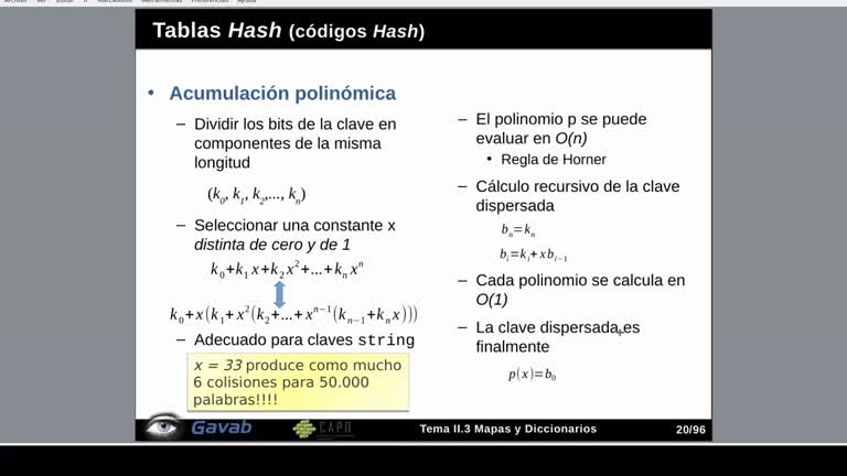 Tema 3 Mapas y Diccionarios. Códigos hash y funciones de compresión
