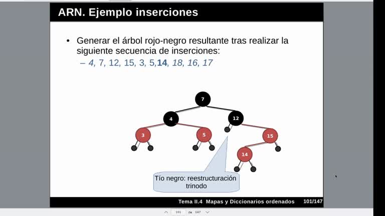 Tema 4 Mapas y diccionarios ordenados. Ejemplo de inserciones en árbol rojo-negro