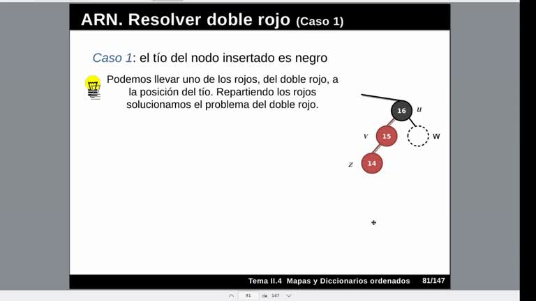 Tema 4 Mapas y diccionarios ordenados. Inserción en árbol rojo-negro