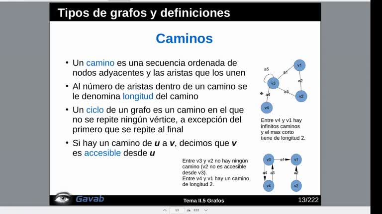 Tema 5 Grafos. Tipos de grafos