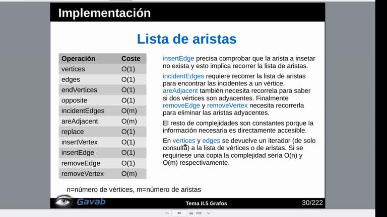 Tema 5 Grafos. Implementaciones