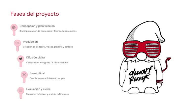 Música, narrativa transmedia y sostenibilidad: aprendizajes de aciertos y errores en la innovación docente universitaria