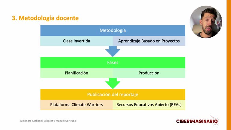 Reportajes para la sostenibilidad: aprendizaje bottom-up en la formación universitaria en periodismo