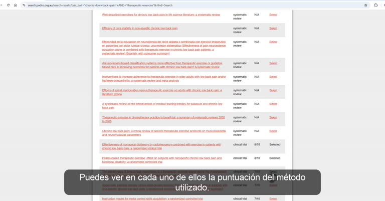 B4. PEDro